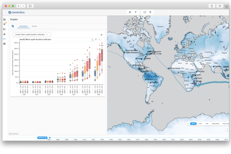 Climate Risk Analytics Platform